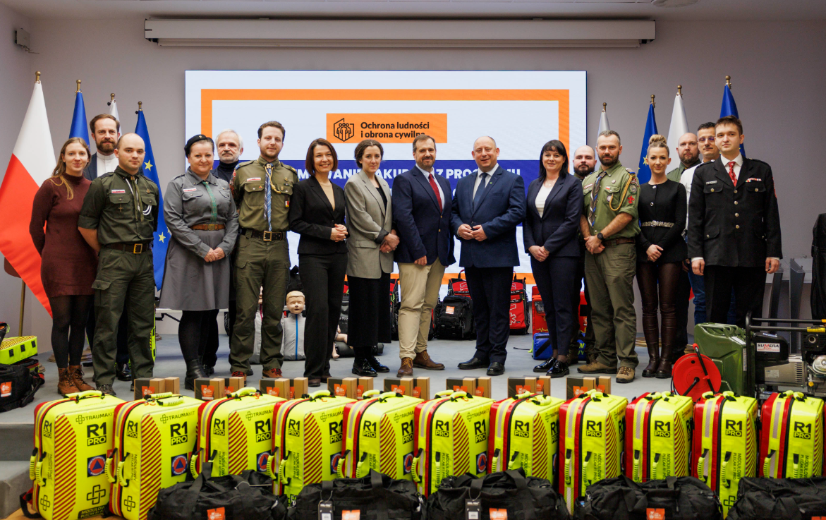 Wsparcie dla grupy INKA