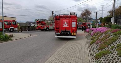Pożar budynku mieszkalnego w miejscowości Bolechowice!