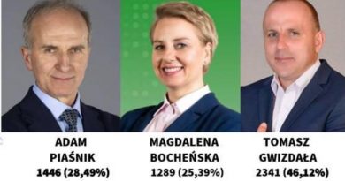 Ostre starcia przedwyborcze kandydatów na wójta w gminie Jerzmanowice-Przeginia!